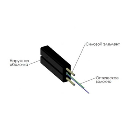 Оптический кабель с 1 волокном G652D